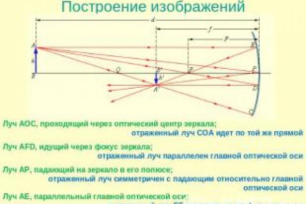 Tor browser даркнет